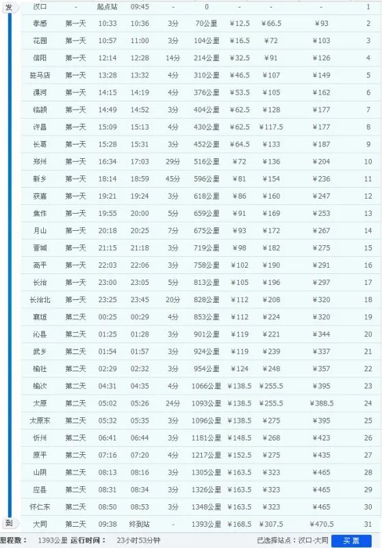 k1366次列车时刻表在郑州什么时候检票