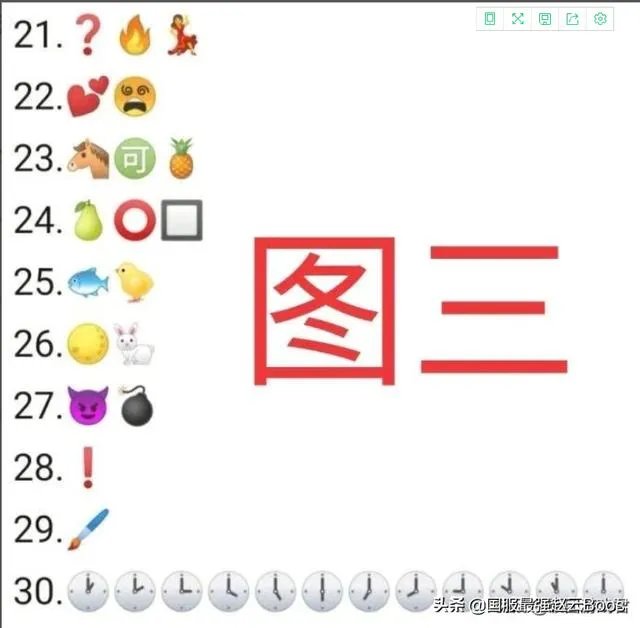 王者荣耀表情名