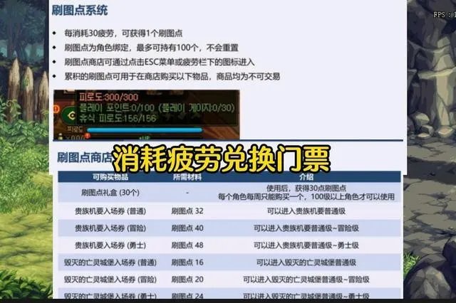 DNF刷图点怎么获得