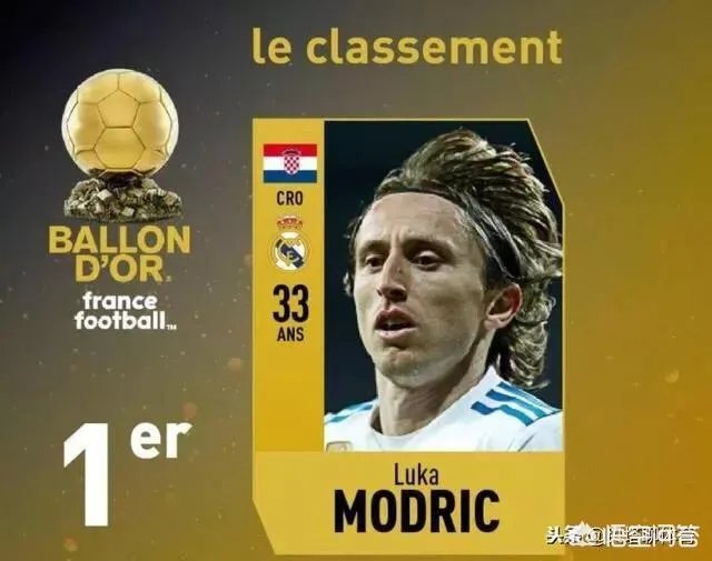 莫德里奇首获金球奖，但不少球迷认为结果有失偏颇，你怎么看？