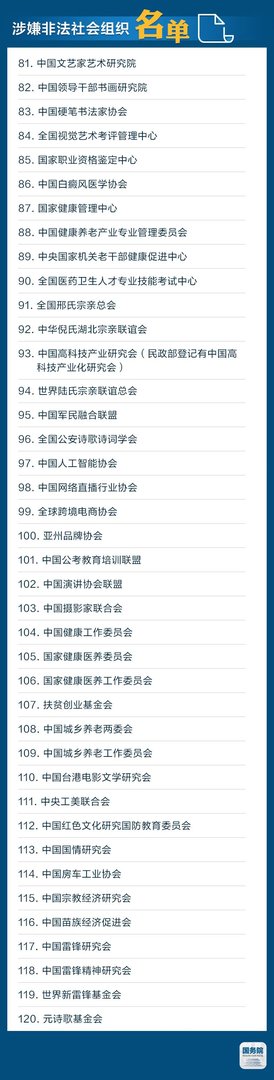 山寨组织名单都是谁？