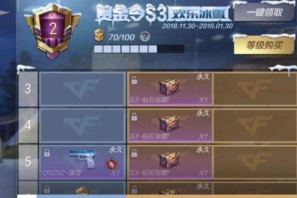 cf手游赏金令预售买了卡也用了为什么还要购买？