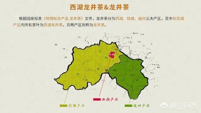 龙井茶的由来是什么？