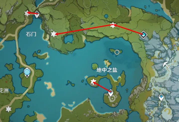 原神圣遗物狗粮获得方法