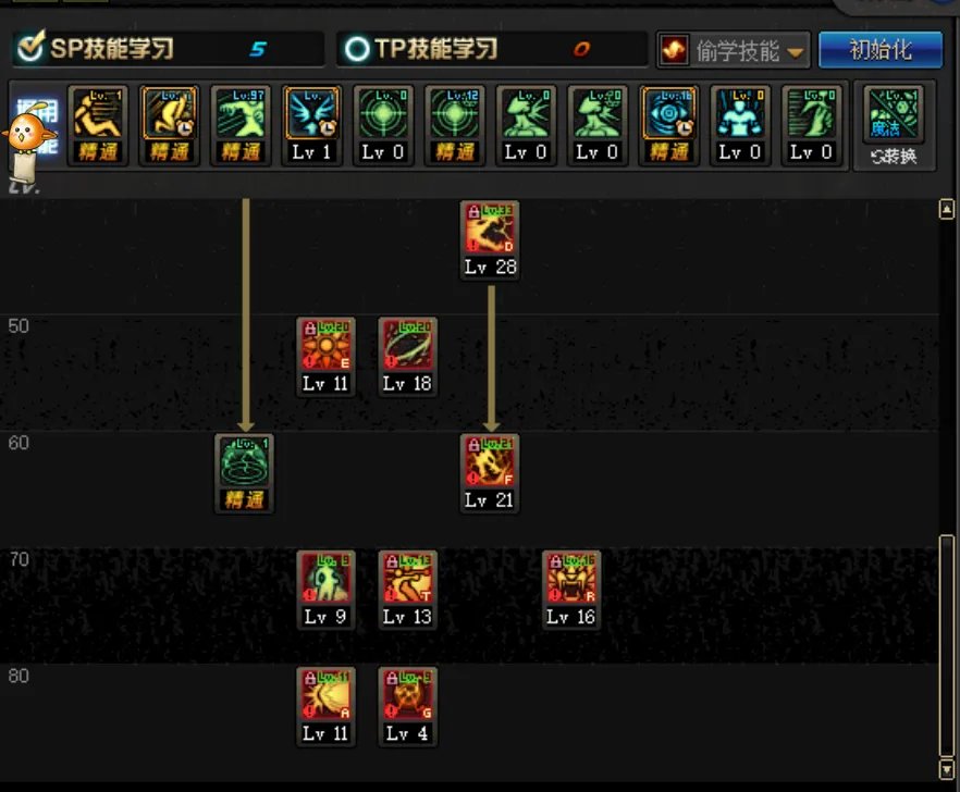 《DNF》100女气功加点推荐