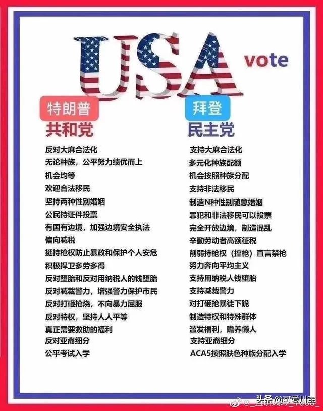 参议院多数党领袖为何力挺特朗普继续上诉？