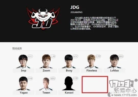 LOL官网失误泄露信息，EDG战队确认有3个上单，对此你怎么看？