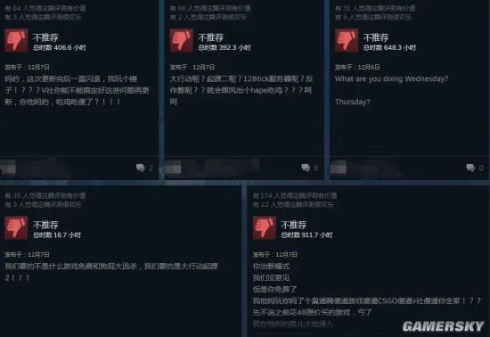 《CS：GO》爆发大量差评：玩家不满游戏免费 担心外挂泛滥