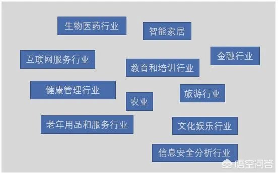 山东科技大学徐胜杰