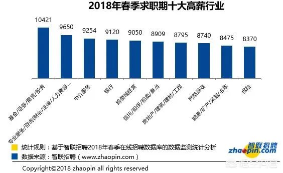 山东科技大学徐胜杰