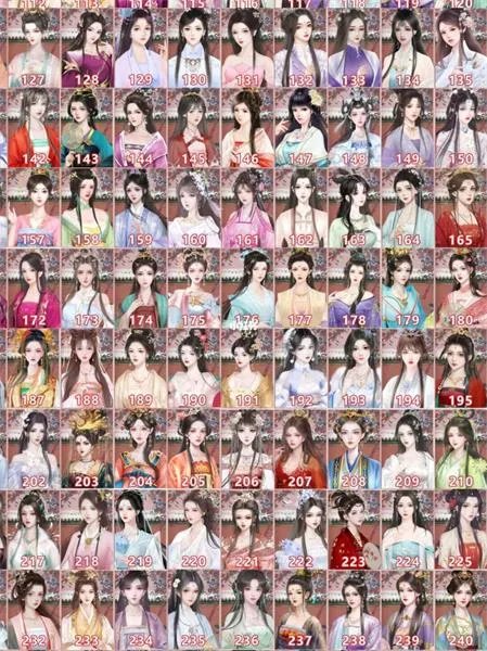 《深宫曲》立绘编号大全