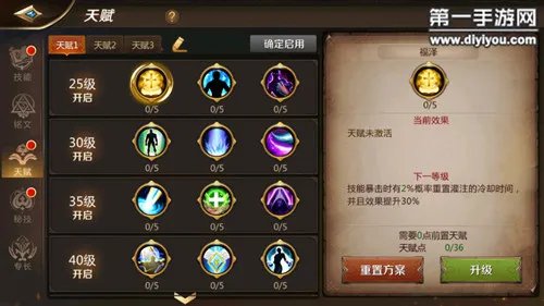 我叫MT4牧师天赋怎么点 牧师天赋大全