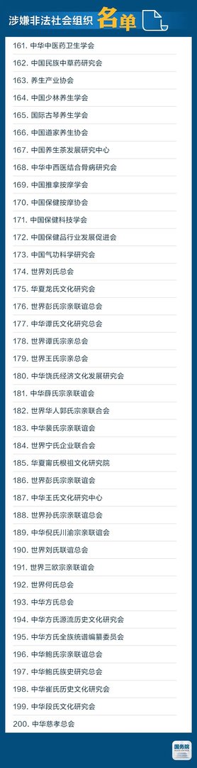 山寨组织名单都是谁？
