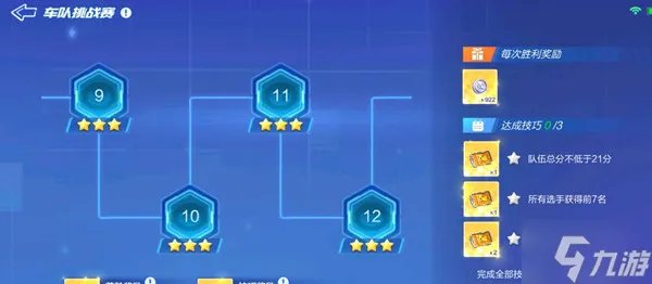 跑跑卡丁车手游车队经理人怎么玩 车队经理人活动玩法详解攻略