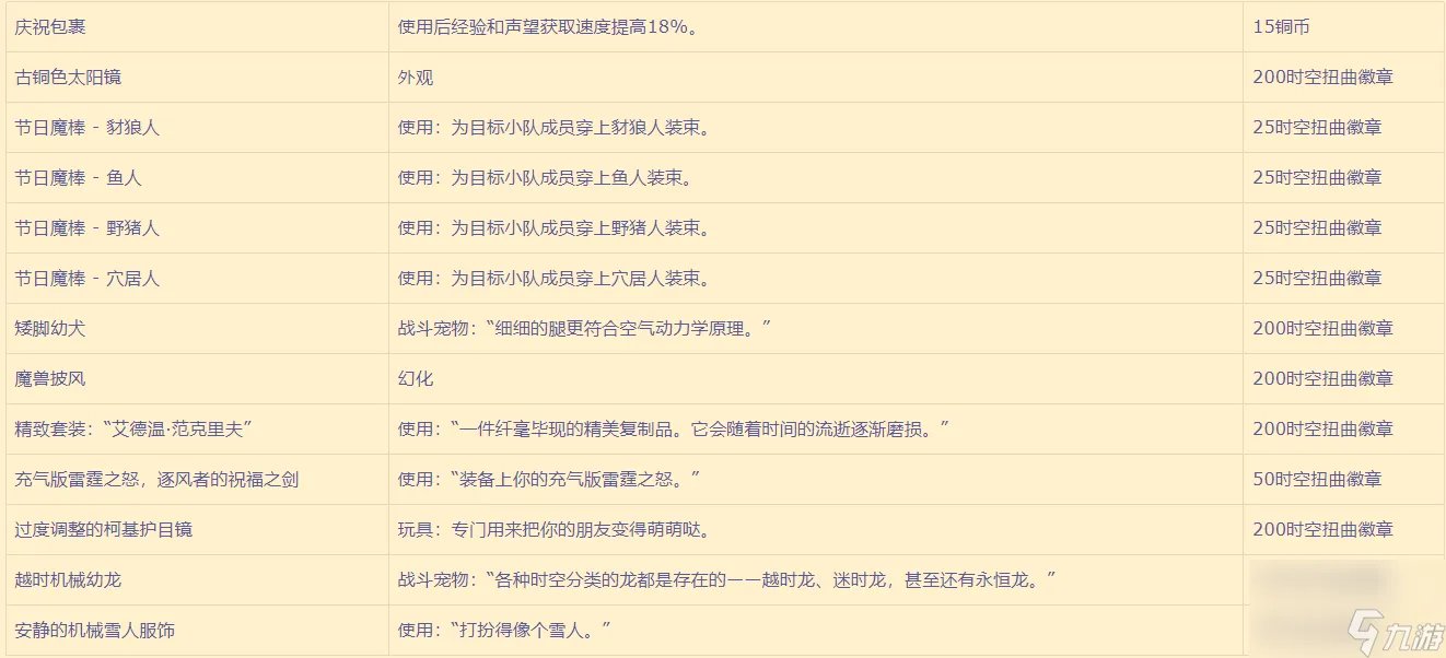 《魔兽世界》时空扭曲徽章怎么获得 时空扭曲徽章能换什么东西