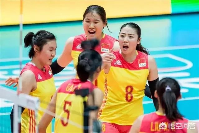 8月25日，中国女排对战哈萨克斯坦，如何预测中国队的首发阵容？