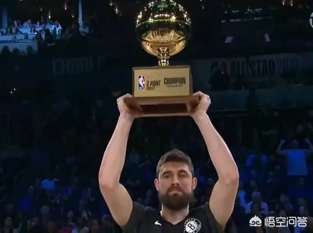 全明星三分大赛中张卫平解说的时候一直强调投篮回旋，这个是什么意思？