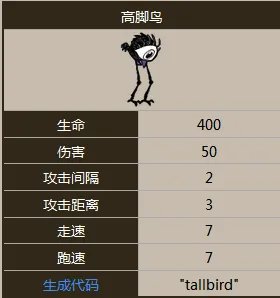 《饥荒》敌对生物大全 敌对生物有哪些
