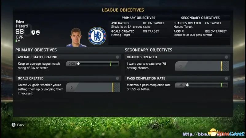 FIFA 15 游戏模式图文详解 FIFA15各模式是什么意思