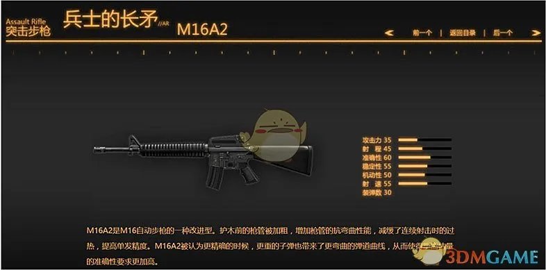 《战地之王》枪械属性一览