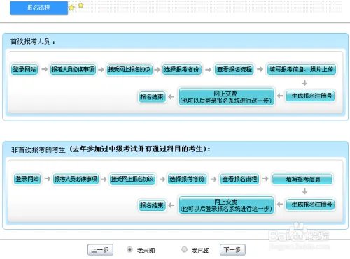 2018年中级会计职称报名时间及报名流程