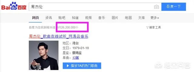 潘玮柏最火的时候到底有多火？有没有照片或者数据可以说明？