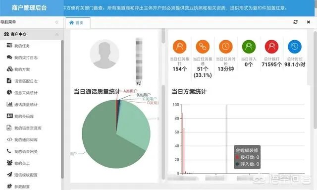 电销机器人能替代人工客服吗？