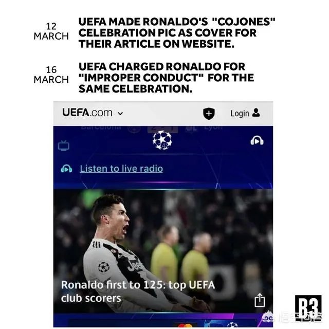 意媒爆料：C罗行为或将被认定为挑衅球迷，将被罚款但不太可能会禁赛，你怎么看？