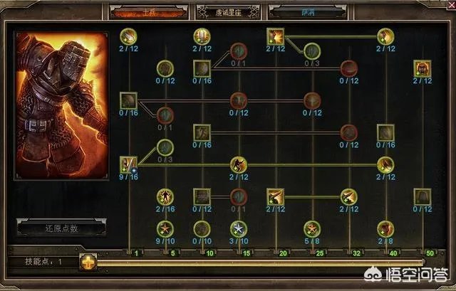 《恐怖黎明》好玩吗详细评测？