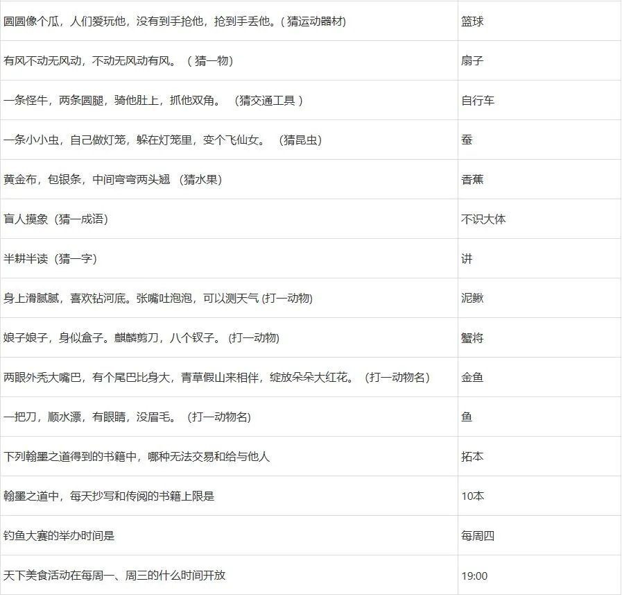 梦幻西游灯谜老人答题器2024