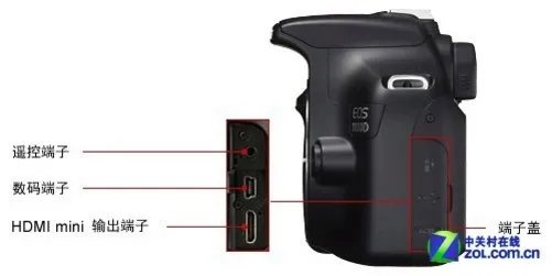 入门新手不用愁 零基础玩转佳能1100D