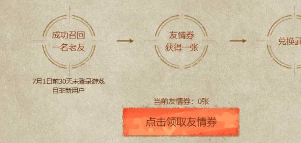 cf回归活动怎么邀请？