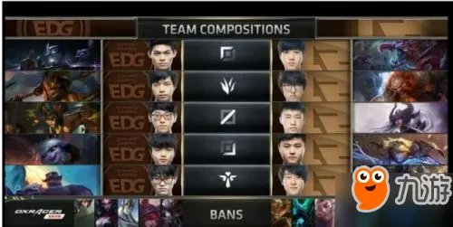 《LPL》夏季赛总决赛EDG让二追三夺冠 斗鱼TV视频EDG:RNG比赛