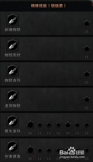 斗战神玉狐战熊系刷图加点2021