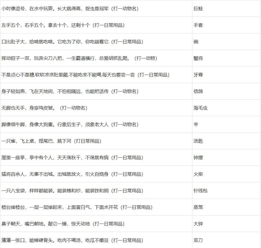 梦幻西游灯谜老人答题器2024