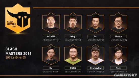 皇室战争大师赛八强解析 谁将捧得冠军奖杯