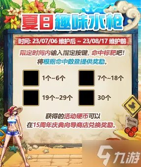 《dnf》2023夏日套装扮全职业外观效果