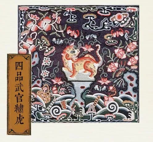 清代官服的等级区别