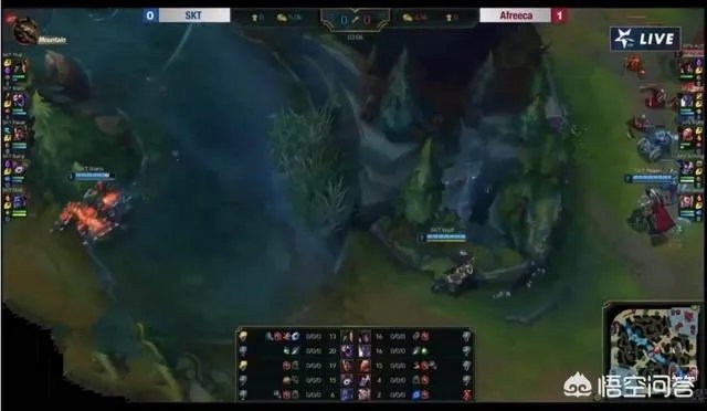 SKT战队Bang在直播中吐槽走A怪：“是他毁了韩服高端局”，你怎么看？
