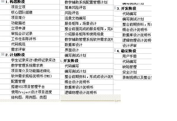 软件工程系统设计