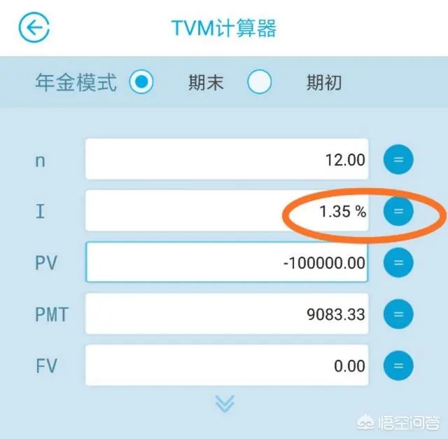 个人消费贷款计算方法(个人消费贷款计算器怎么算)