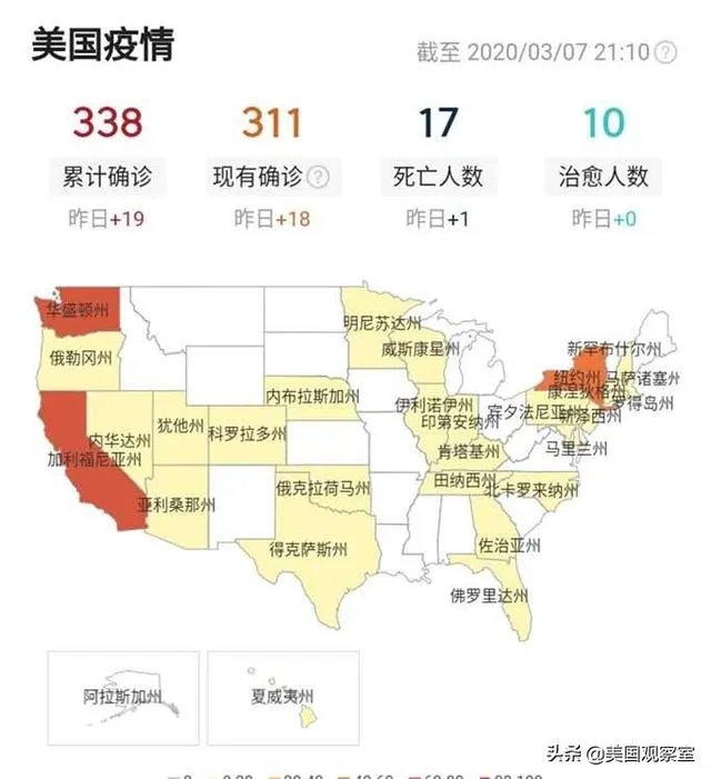 如何看待美国加州因新冠疫情影响进入紧急状态下，约27000人参赛的洛杉矶马拉松依旧正常举行？