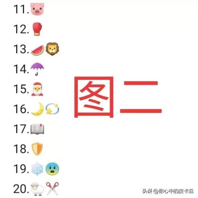 王者荣耀表情名