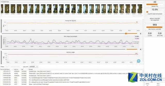 复验发布会数据 荣耀Play现场实测直播