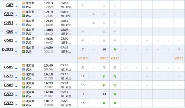 北京西到武昌的动车时刻表