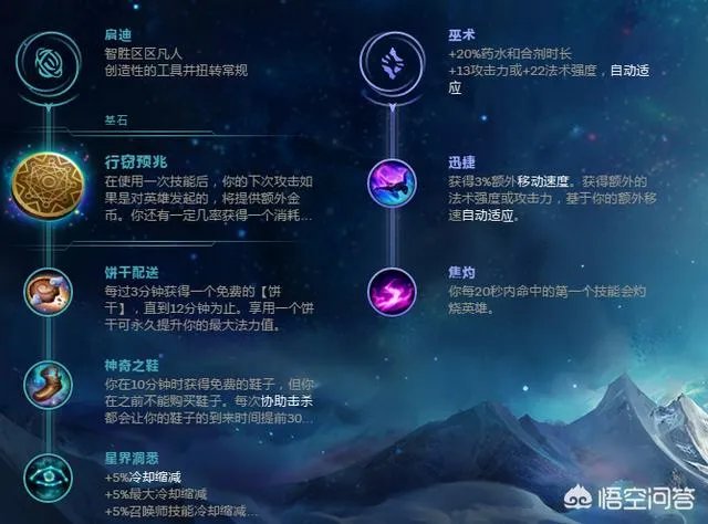 关于索拉卡上单问题？