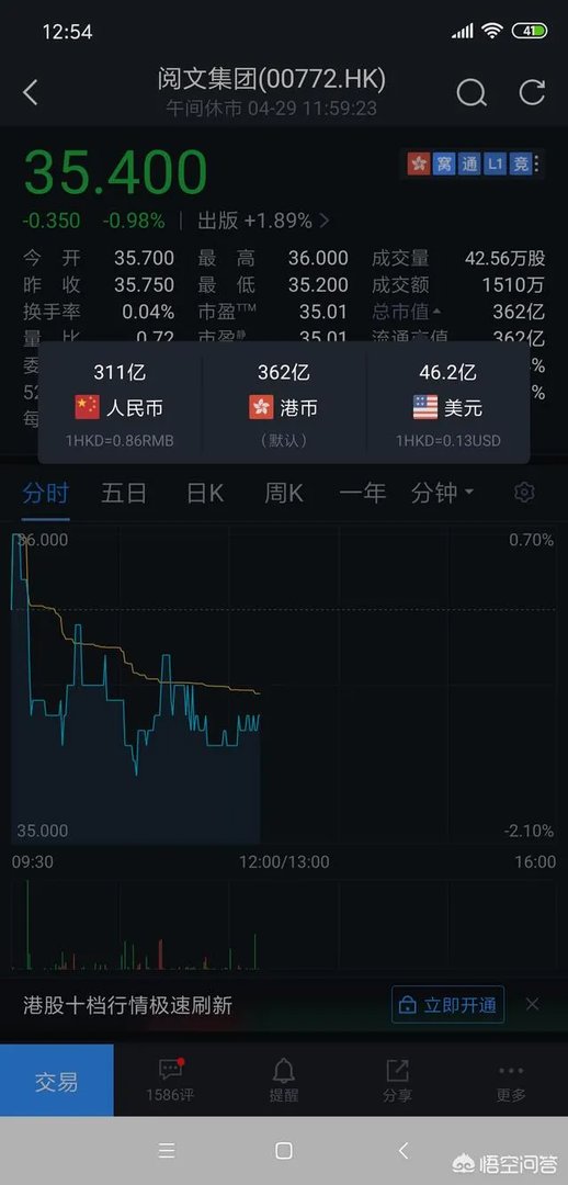 如果阿里巴巴收购魅族，魅族会迎来什么样的发展？