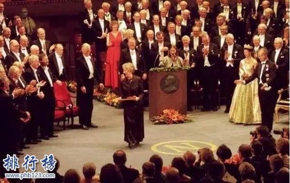 1901-2017年历届诺贝尔文学奖获奖者名单及作品