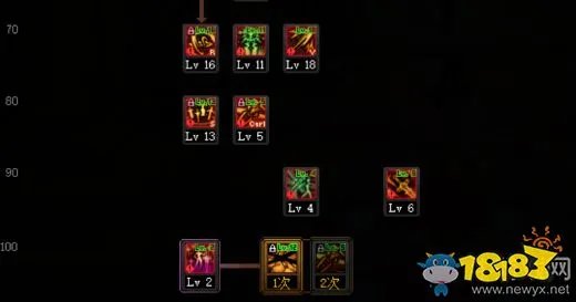 《DNF》100版本剑宗技能加点推荐 剑宗刷图技能加点详解速围观