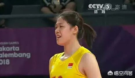 8月25日，中国女排对战哈萨克斯坦，如何预测中国队的首发阵容？